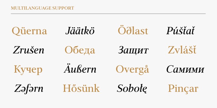 Пример шрифта Frontis Bold Italic